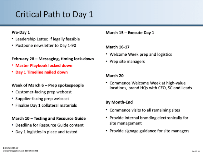 Critical Path to Day 1