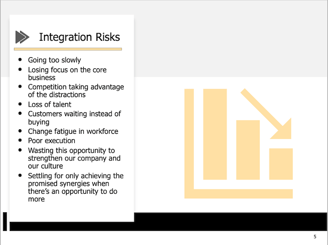 Integration Risks