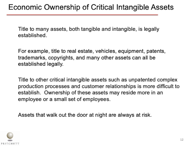 Economic Ownership of Critical Intangible Assets
