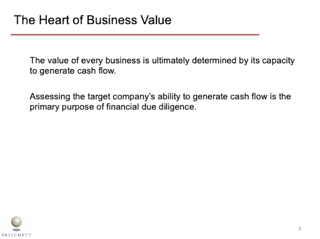 The Heart of Business Value