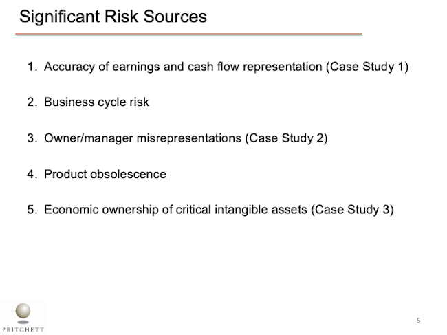 Significant Risk Sources