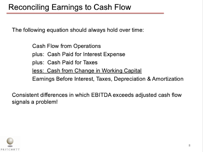 Reconciling Earnings to Cash Flow