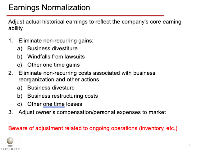 Earnings Normalization