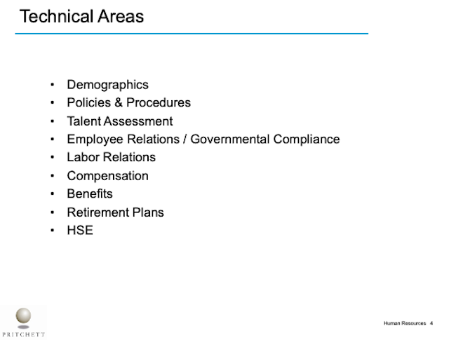 Technical Areas