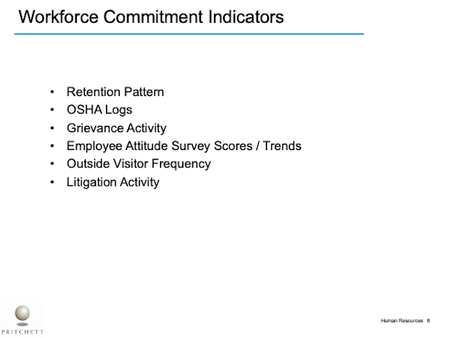 Workforce Commitment Indicators