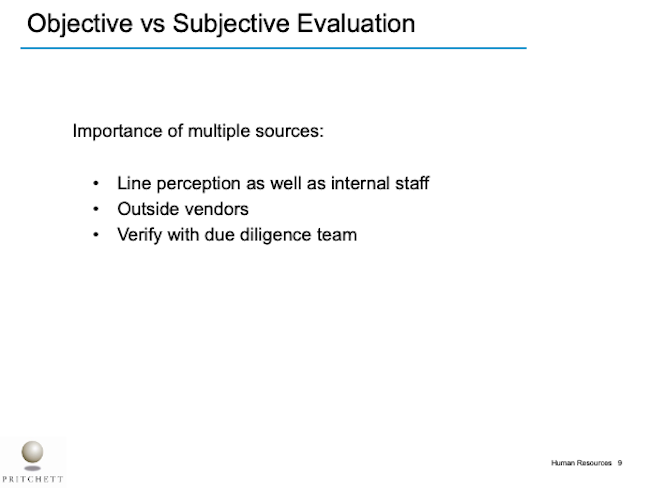 Objective vs Subjective Evaluation