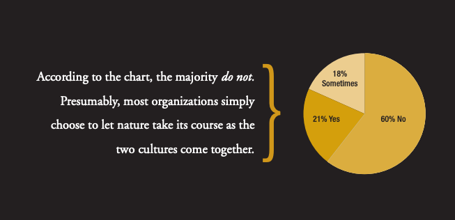 Culture-Int-Study-4