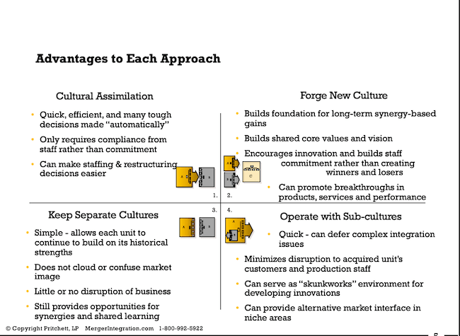 Advantages to Each Approach