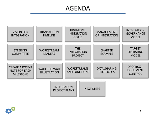 Agenda