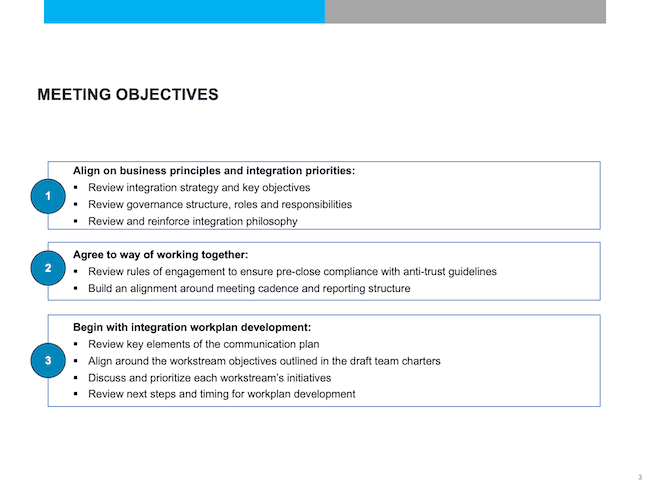 Meeting Objectives