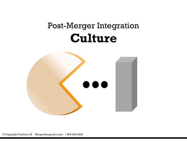 Post-MergerCulture Integration