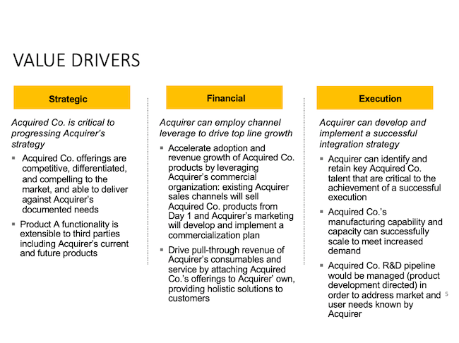 Value Drivers