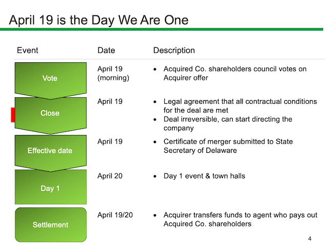 April 19 is the Day We Are One