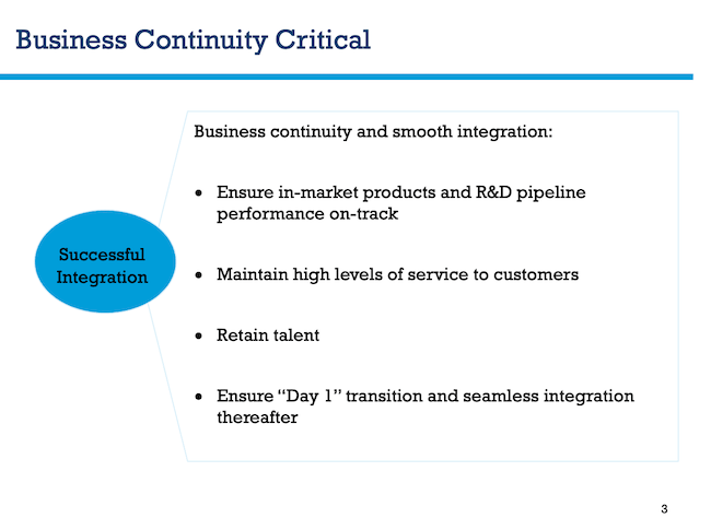 Business Continuity Critical