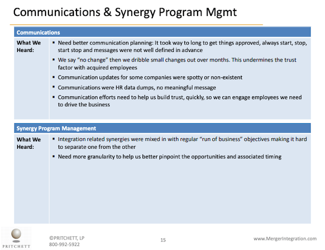 Communications & Synergy Program Mgmt