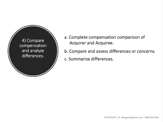 4) Compare compensation and analyze differences.