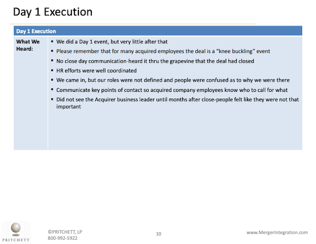 Day 1 Execution