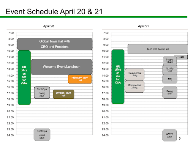 Event Schedule April 20 & 21