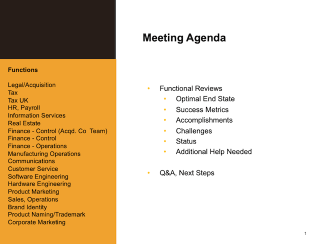 Functional Team Meeting Agenda