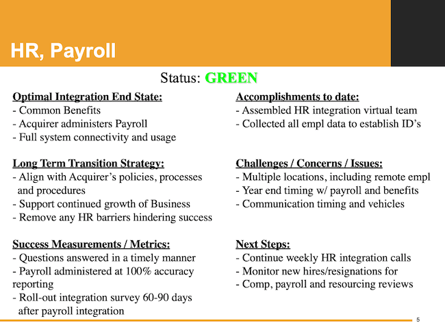 HR, Payroll