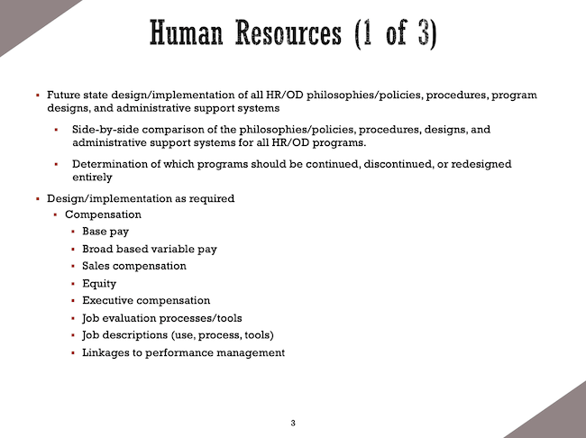 Human Resources (1 of 3)