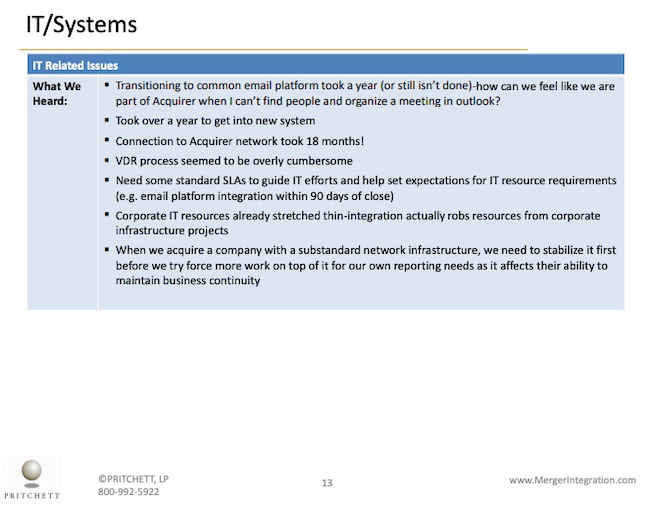 IT/Systems
