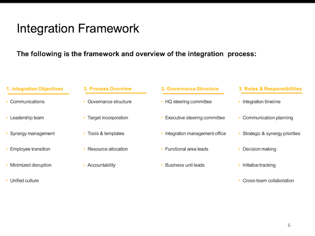 Integration Framework