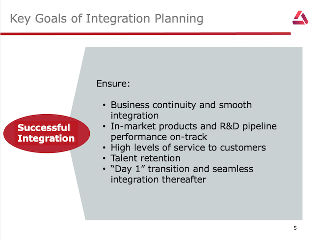 Key Goals of Integration Planning
