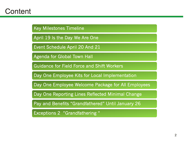 M&A Integration Day 1 Content