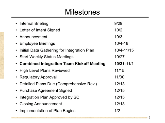 Milestones