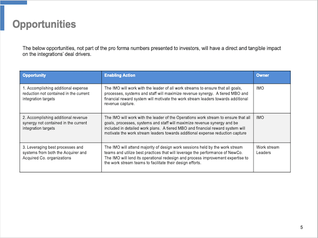 Opportunities