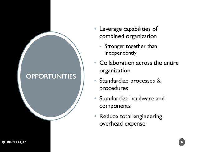 Opportunities
