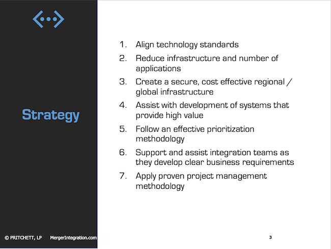 Strategy