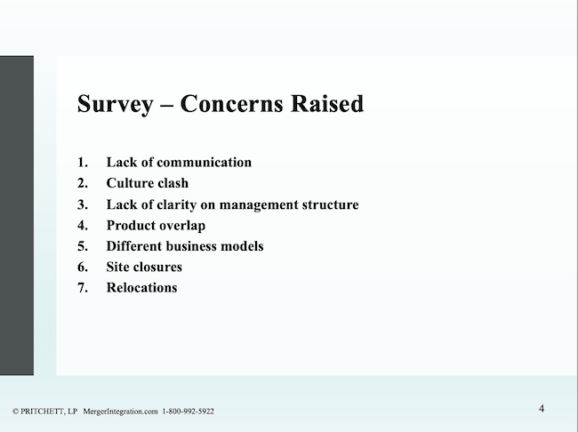 Survey – Concerns Raised