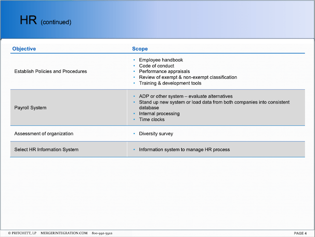 HR continued