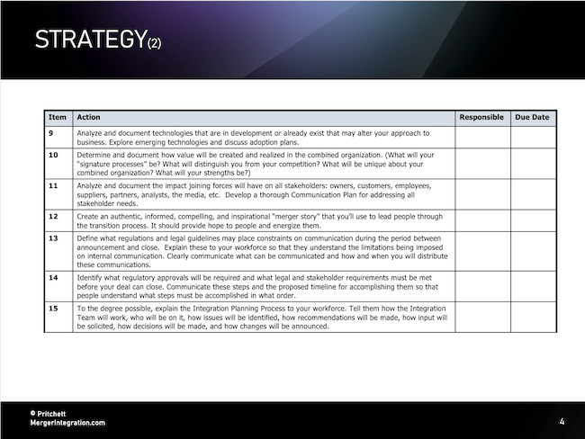 Strategy (2)