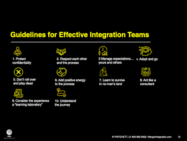 Guidelines Summary