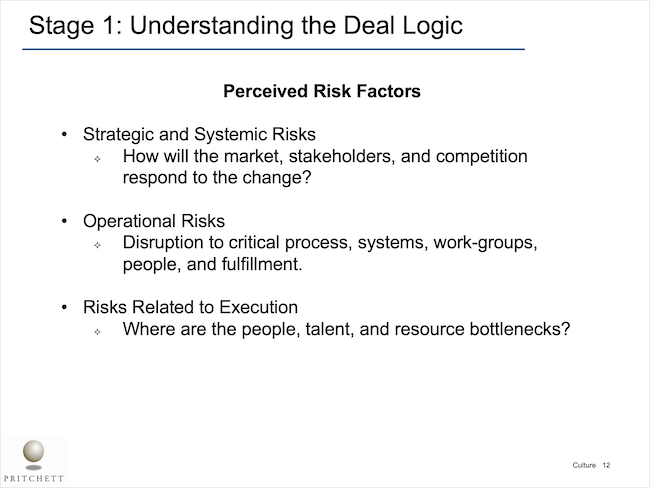Stage 1: Understanding the Deal Logic
