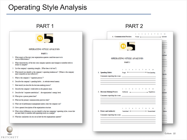 Operating Style Analysis