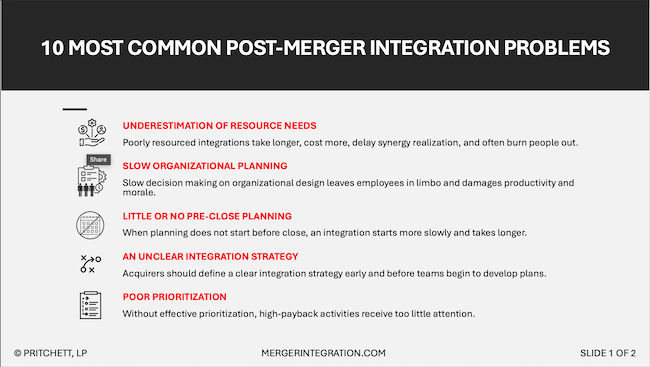 10 Most Common Post Merger Integration Problems
