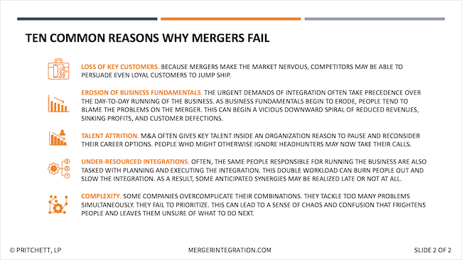 Ten Common Reasons Why Mergers Fail