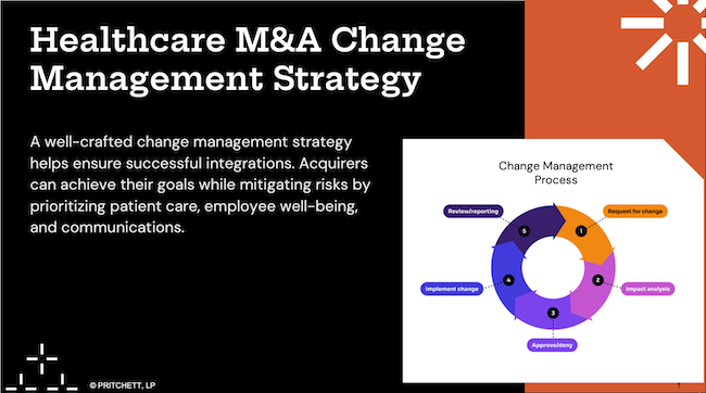Healthcare M&A Change Management Strategy
