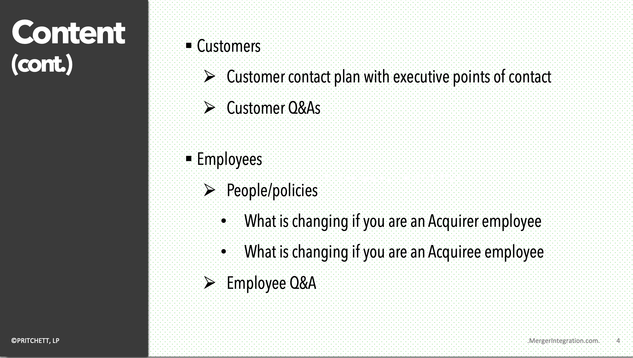 Day 1 MA& Playbook Content
