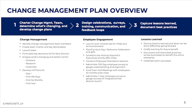 Change Management Plan Overview