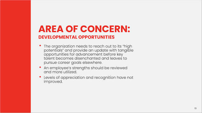 Area of Concern