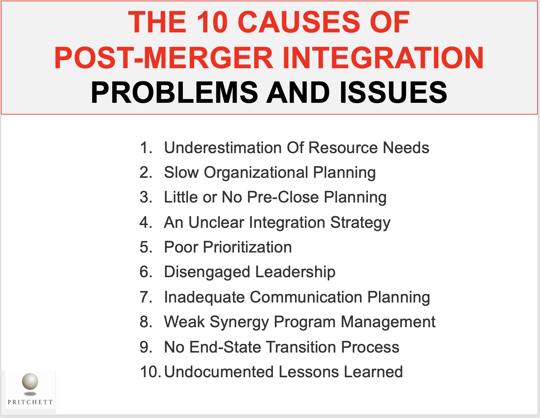 Post-Merger Integration Issues, Problems, and Challenges 