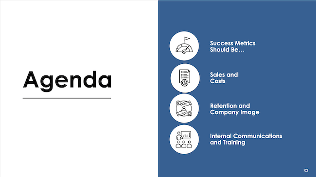 M&A Integration Success Metrics: Agenda