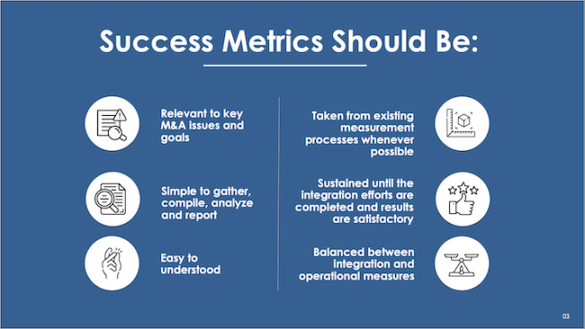 Success Metrics Should Be: