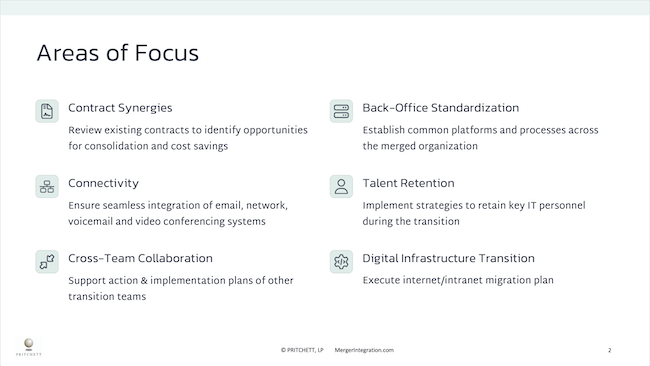 Areas of Focus