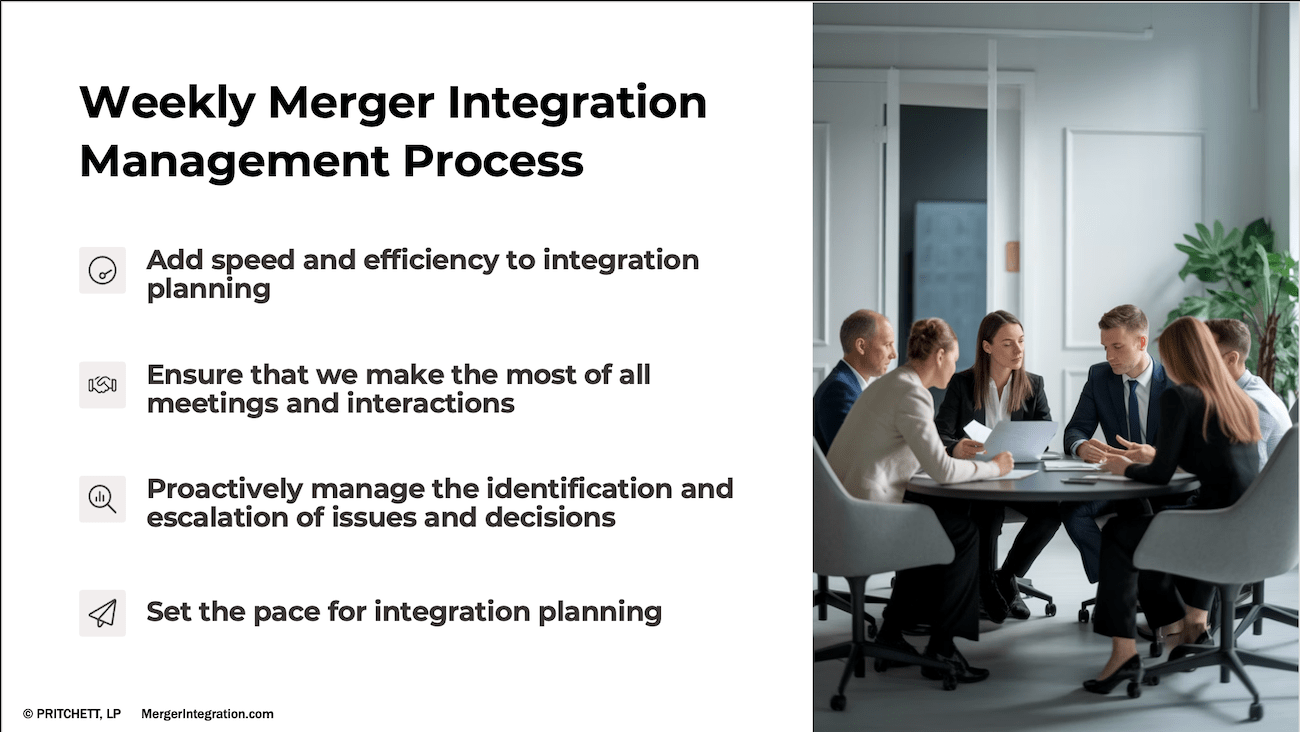 Weekly Merger Integration Management Process